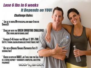 This starts TODAY! I challenge YOU. Email me with questions-bodybyshock@gmail.com. Good LUCK!